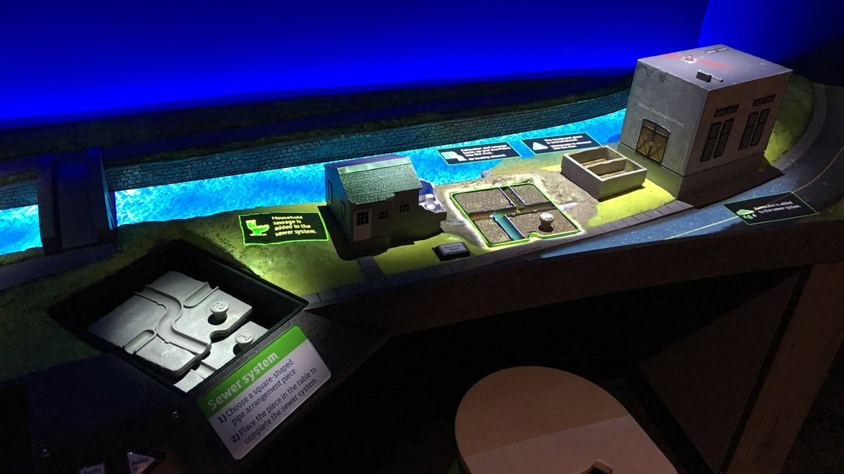 The 24-foot projection table under blue light, with 3D-printed buildings and a projected river